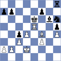 Ismagilov - Montes Orozco (chess.com INT, 2023)