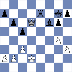 Szczepanek - Musalov (chess.com INT, 2024)