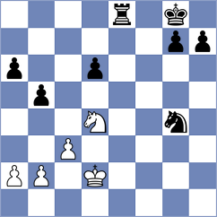 Mangialardo - Hernandez Bermudez (chess.com INT, 2022)