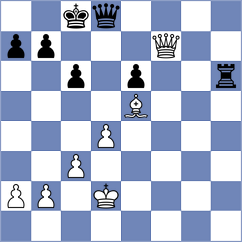 Golubev - Karttunen (chess.com INT, 2023)