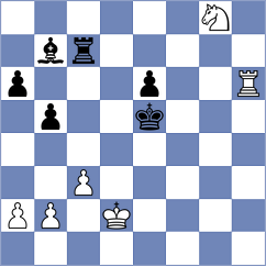 Clawitter - Winkels (chess.com INT, 2024)