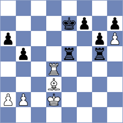 Sanudula - Makhmudov (chess.com INT, 2023)