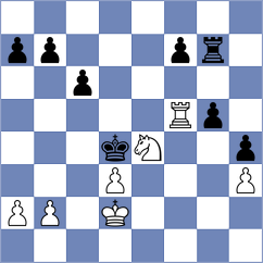 Pranav - Tsaruk (chess.com INT, 2024)