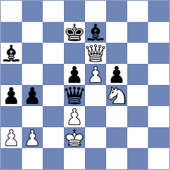 Sanchez - Runets (chess.com INT, 2022)