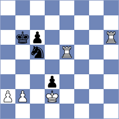 Bolat - Suleymanli (chess.com INT, 2024)