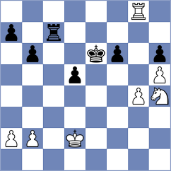 Debashis - Asik (Chess.com INT, 2017)