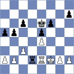 Hrytsenyuk - Usanov (Chess.com INT, 2018)