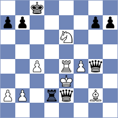 Renji - Lyons (Chess.com INT, 2021)
