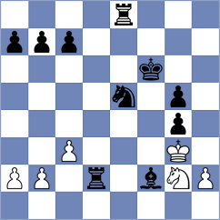 Moldovan - Aggarwal (Chess.com INT, 2020)