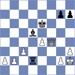 Aigner - Kujawski (Chess.com INT, 2020)