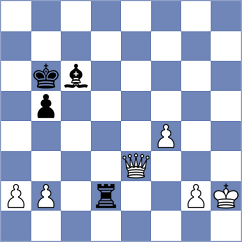 Danielyan - Perez Rodriguez (chess.com INT, 2023)