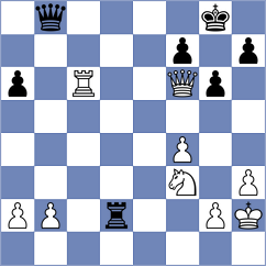 Hansen - Kazmin (Chess.com INT, 2020)