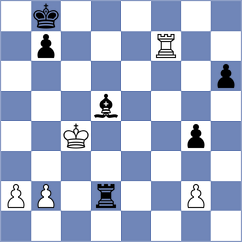 Wirig - Vachylia (chess.com INT, 2022)