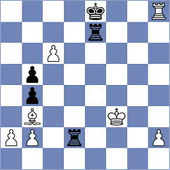 Miellier - Kalezic (Chess.com INT, 2020)