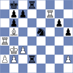 Arcos Facio - Petrova (chess.com INT, 2023)