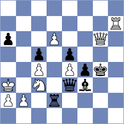 Iskusnyh - Santeramo (chess.com INT, 2024)
