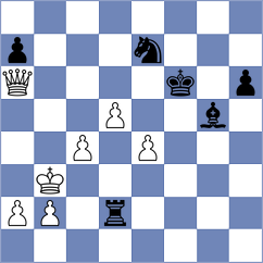 Szmyd - Sanchez Alvares (chess.com INT, 2023)