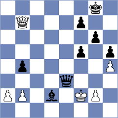 Wu - Kepeschuk (chess.com INT, 2024)