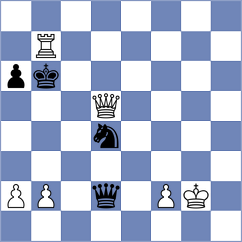 Novikova - Emelianova (Chess.com INT, 2020)