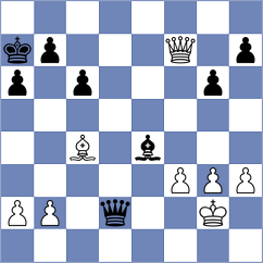 Dilmukhametov - Guzman (chess.com INT, 2024)
