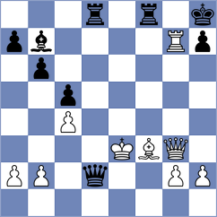 Malikova - Hernandez Santos (chess.com INT, 2024)