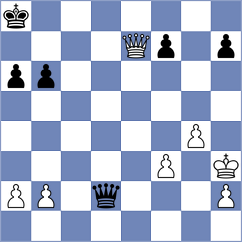 Schut - Larina (chess.com INT, 2023)