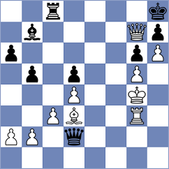 Fajdetic - De La Colina (chess.com INT, 2023)
