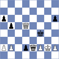 Mustaps - Caspi (Chess.com INT, 2020)