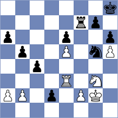 Luukkonen - Rietze (chess.com INT, 2024)