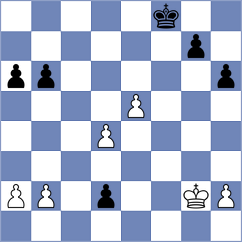 Shubhi Gupta - Avazkhonov (chess.com INT, 2023)