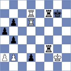 Shahinyan - Zpevak (Chess.com INT, 2020)