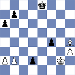 Hou - Harika (chess.com INT, 2021)
