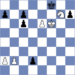 Golizadeh - Torres Dominguez (chess.com INT, 2023)