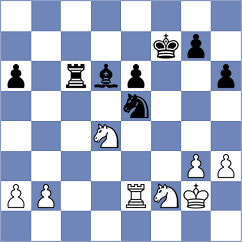 Peng - Gurevich (Chess.com INT, 2020)