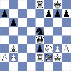 Okike - Bogumil (chess.com INT, 2024)