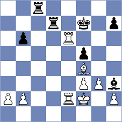 Shapiro - Serra Canals (chess.com INT, 2023)