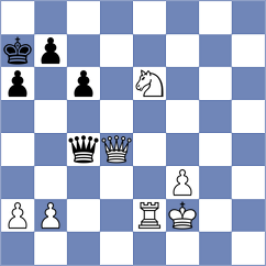 Rom - Baruch (chess.com INT, 2023)