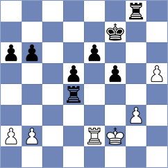 Kokes - Zak (Chess.com INT, 2021)