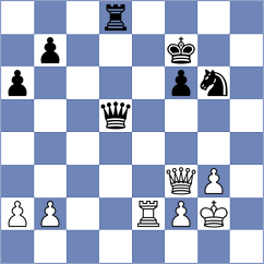 Elissalt Cardenas - Guz (chess.com INT, 2021)