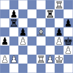 Zaiatz - Shibaev (chessassistantclub.com INT, 2004)