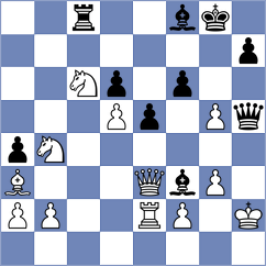 Rohde - Maghsoodloo (chess.com INT, 2020)