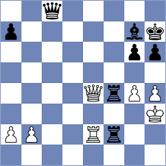 Rotolante - Guseinov (Chess.com INT, 2020)