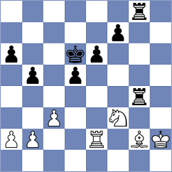 Correa - Blanco Fernandez (Chess.com INT, 2021)