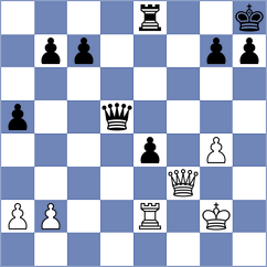 Cortes Orihuela - Manukian (chess.com INT, 2022)