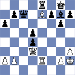 Moliboga - Sebenik (Chess.com INT, 2020)
