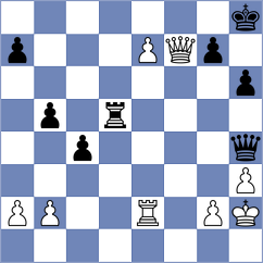 Perez Leiva - Belova (Chess.com INT, 2021)