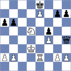 Gubajdullin - Ng (chess.com INT, 2023)
