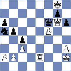 Manafov - Aghasiyev (Chess.com INT, 2021)
