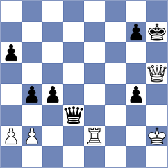 Igambergenov - Suvorov (Chess.com INT, 2020)