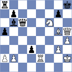 Chua - Jalaluldeen (Chess.com INT, 2020)